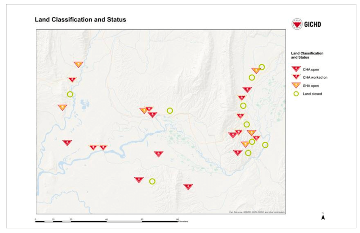 Land Classification and Status
